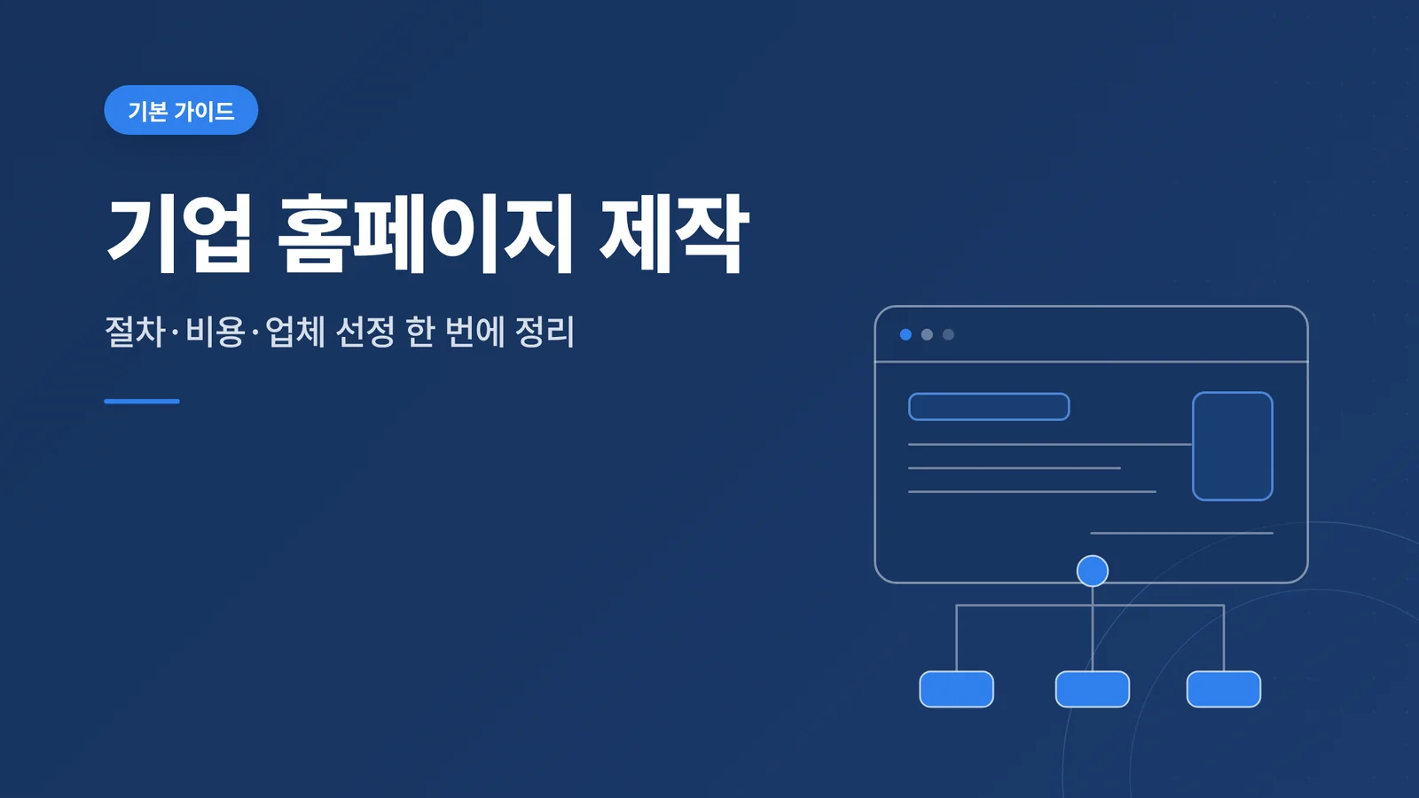 기업 홈페이지 제작